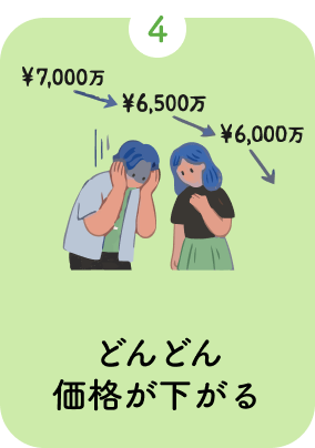 4.どんどん価格が下がる