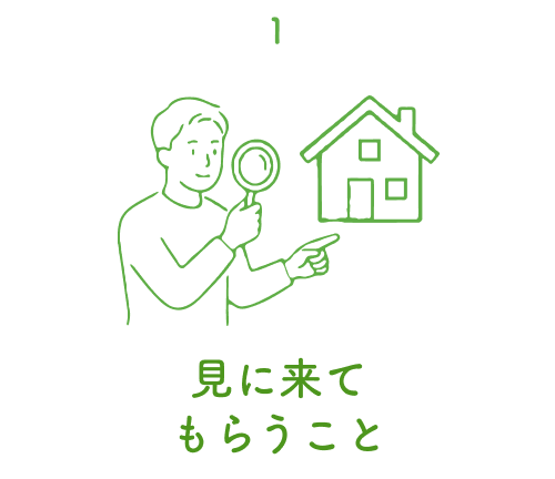 1.見に来てもらうこと