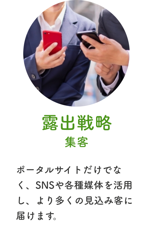 露出戦略集客:ポータルサイトだけでなく、SNSや各種媒体を活用し、より多くの見込み客に届けます。