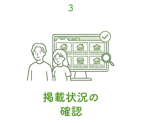 3.掲載状況の確認